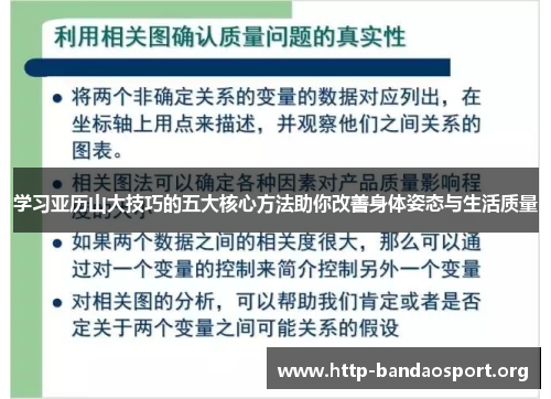 学习亚历山大技巧的五大核心方法助你改善身体姿态与生活质量