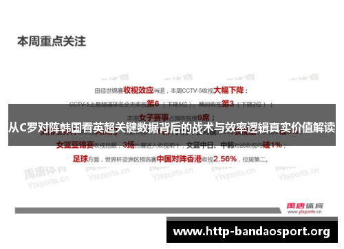 从C罗对阵韩国看英超关键数据背后的战术与效率逻辑真实价值解读